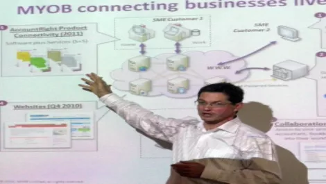 Myob