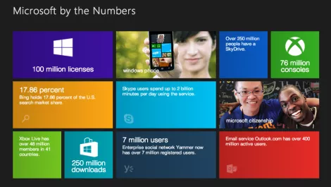 Screen shot 2013 08 13 at 4