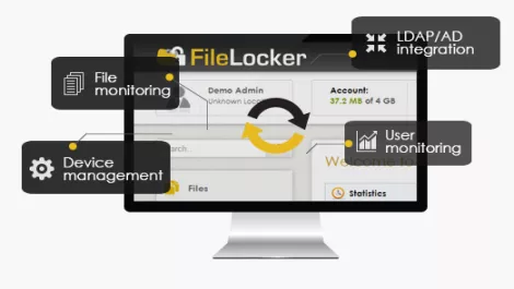 Filelocker