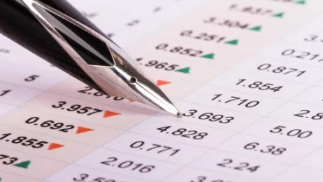 Financial results