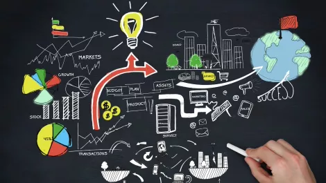 Blackboard marketing plans