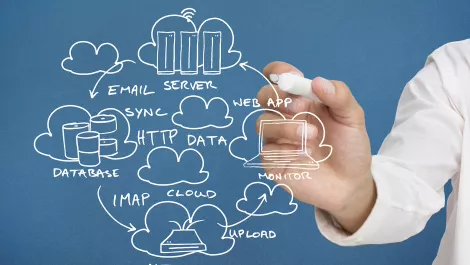 Thinkstockphotos 501911187