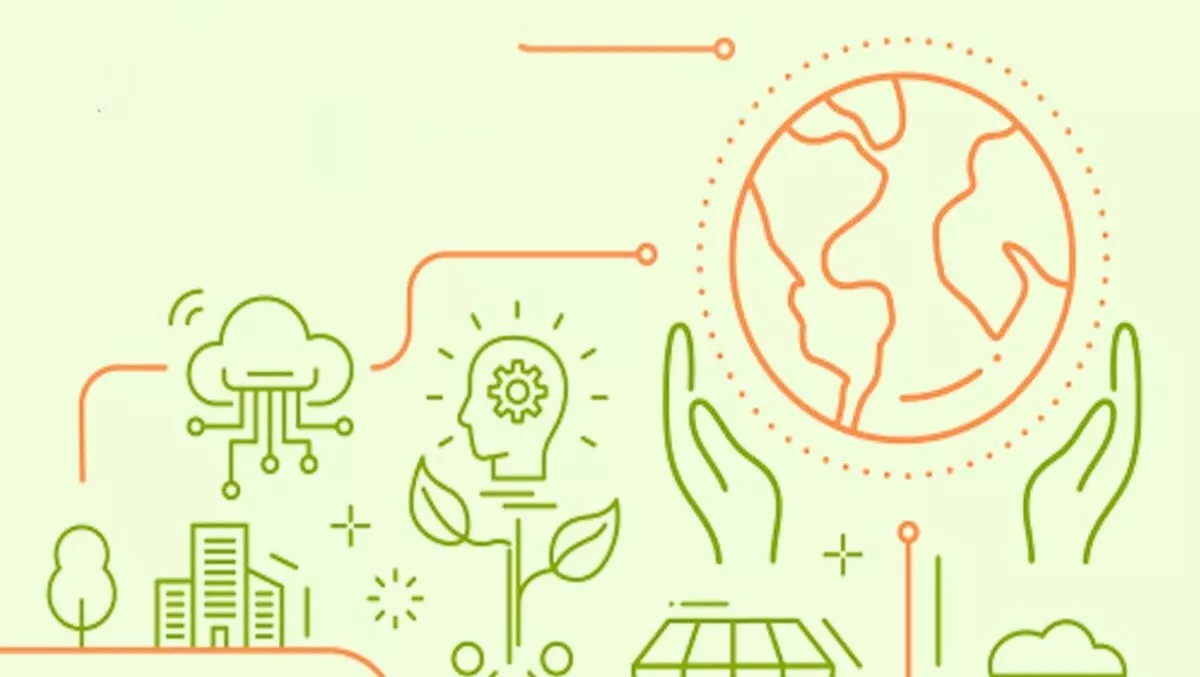 Responsible Technology, Sustainable Future: How technology will help companies become carbon neutral by 2030