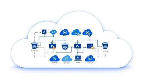 Cloud network diagram modular blocks infrastructure components automation