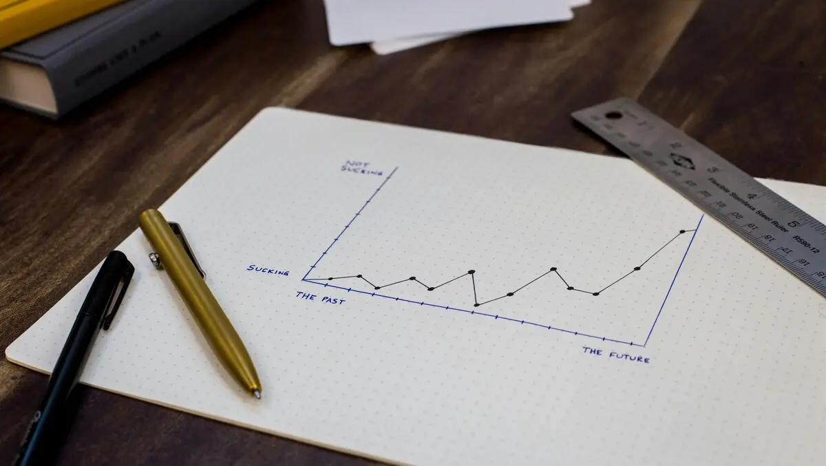What sustainable SEO success really involves